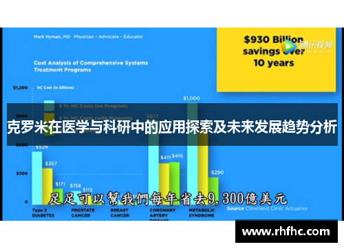 克罗米在医学与科研中的应用探索及未来发展趋势分析